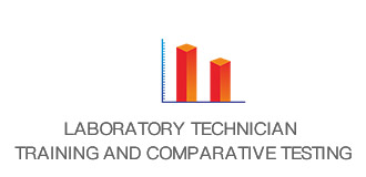 Laboratory Technician training and Comparative testing
